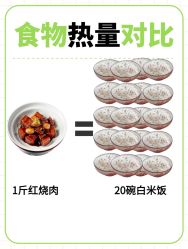-Lily纤美·科技减脂中心