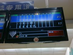 -广州保龄球馆(广州天河体育中心店)