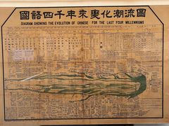 -中国近现代新闻出版博物馆
