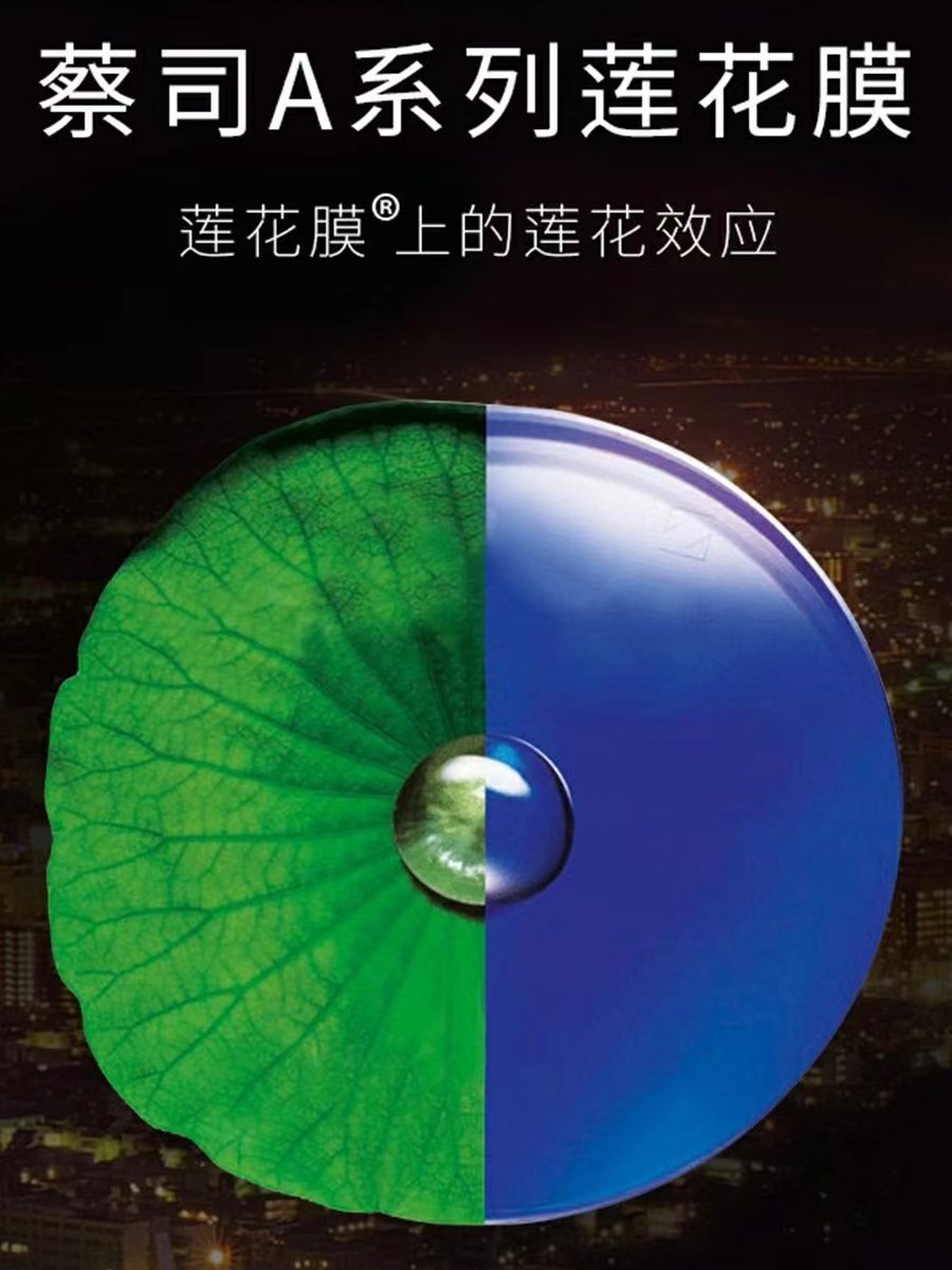 为什么大家都说蔡司a系列莲花膜是入门级?