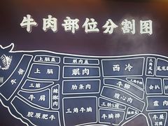 -牛将军•涮肉•烤肉(北京王府井·故宫店)