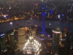 -上海环球金融中心云端足球盛典