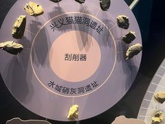 -贵州省博物馆(新馆)