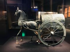-贵州省博物馆(新馆)