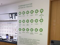 -启明眼镜(海淀黄庄店)