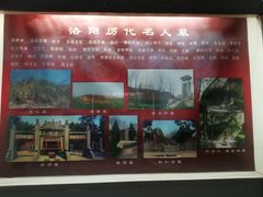 -洛阳古墓博物馆