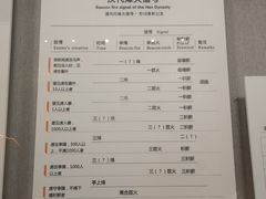 -敦煌市博物馆