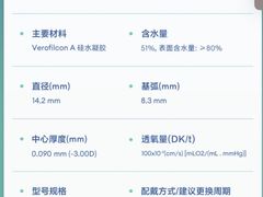 -宝视达眼镜(公园道店)