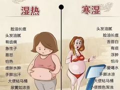 -康之道盲人按摩(二七路No.5店)