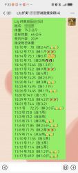 -Lily纤美·科技减脂中心