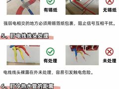 -京东家装(昆明总店)