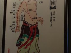 -裕和堂中医推拿艾灸(太古汇臻品店)