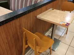 -尊宝比萨(斗西店)