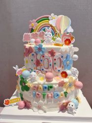 -觅糖派对·宝宝宴生日宴一站式派对策划(河西店)