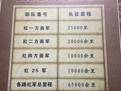 -遵义会议纪念馆