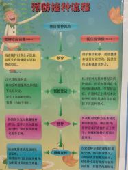 点击看大图 -天津和睦家医院