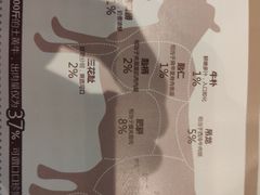-陈记顺和牛肉火锅(火车站店)