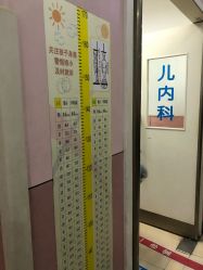 -北京市东城区妇幼保健院(南院区)