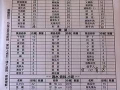 -彭三老火锅(枣子岚垭正街店)