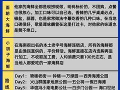 -四川小胡子海鲜(丁村万人海鲜广场店)