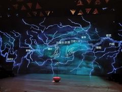 -重庆国际马戏城