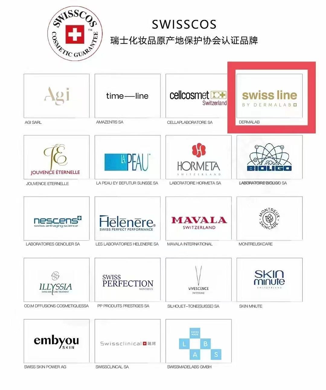 🎯科普瑞士护肤品牌swisscos标识