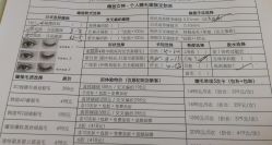 -睫乐园•睫公馆•美睫美甲沙龙