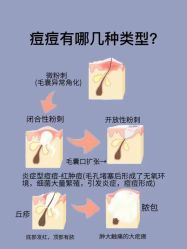 -天其美科学美肤·生发健康管理