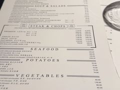 -Wolfgang’s Steakhouse 沃夫冈牛排馆(上海白玉兰广场店)
