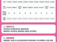 -闽龙广场