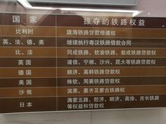 -中国铁道博物馆(正阳门馆)