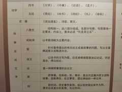 -莲池书院博物馆