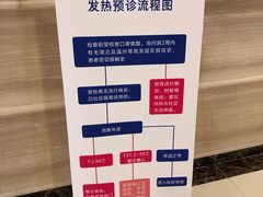 -美年大健康体检(滨江分院)