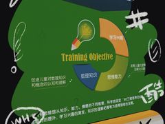 -小问号·科学启蒙·逻辑思维·阅读素养·口才演讲(杨浦合生汇中心)