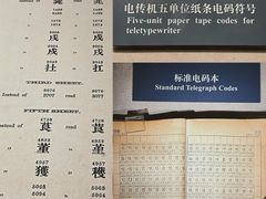 -上海电信博物馆