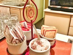 -Cafe Sacher(WIEN)