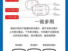 -三优眼镜(盛龙商场店)