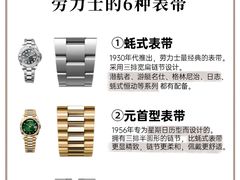 -海星奢选二手奢侈品手表包包鉴定回收寄卖(墨玉南路店)