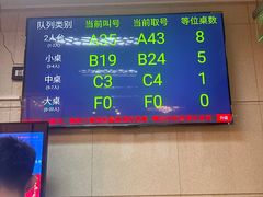 -北京全聚德(王府井店)