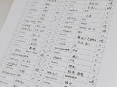 -新东方国际教育·雅思托福(裕德路校区)