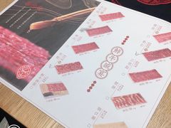 -掂档潮汕牛肉火锅(沈阳万象城店)