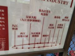 -九江双蒸博物馆