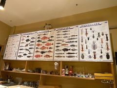 -镹·鱼料理  国产鱼使用店