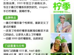 -万达广场(济南高新店)