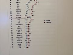 -青岛葡萄酒博物馆