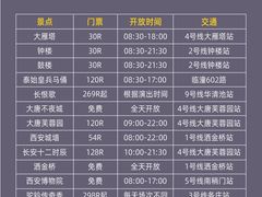 -大雁塔北广场音乐喷泉