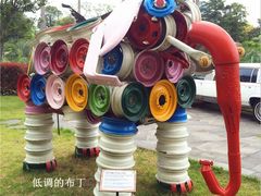 -信不信由你博物馆