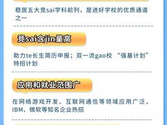 -斯坦星球青少儿编程机器人科学思维专注力科创竞赛规划(兰岛学习中心)