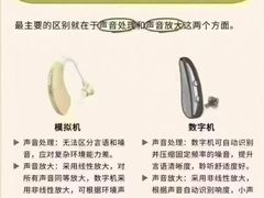 -自然之声助听器·呼吸机(贵定店)