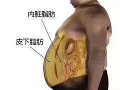 -佳禾健身(三元里店)